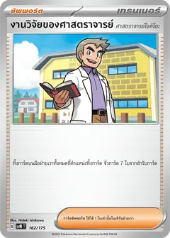 งานวิจัยของศาสตราจารย์