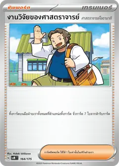 งานวิจัยของศาสตราจารย์